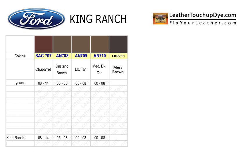 Automotive Leather Repair Kits Leathertouchupdye Com